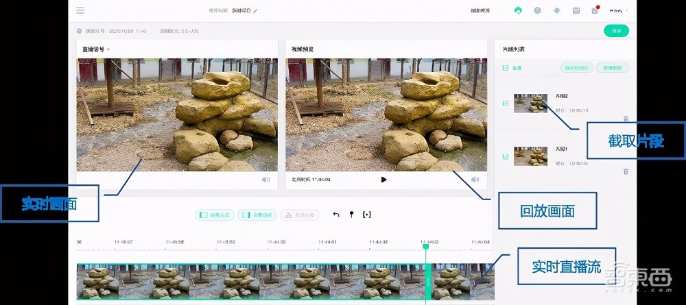 从菜市场和动物园上云,看华为云的异军突起