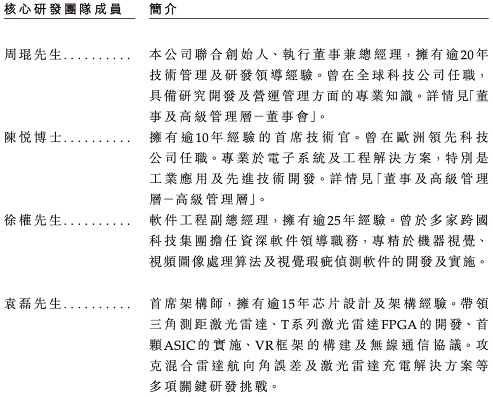 廣東機(jī)器人芯片“小巨人”沖刺港交所，橫掃掃地機(jī)器人市場，激光雷達(dá)干到全球第一