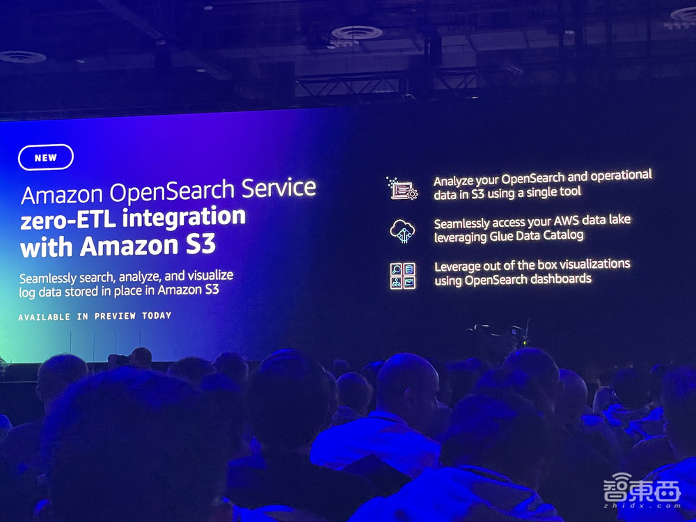 AWS发布图像生成模型！5项SageMaker新功能炸场，让构建生成式AI应用更轻松安全