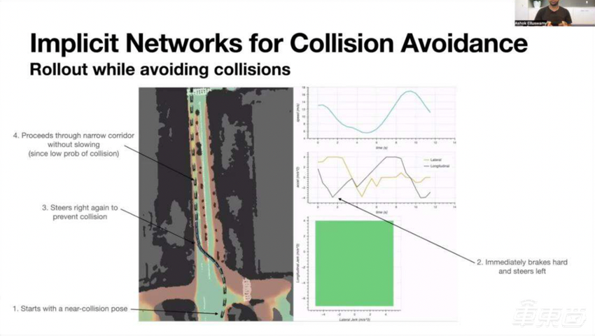 特斯拉想干掉“刹车失灵”