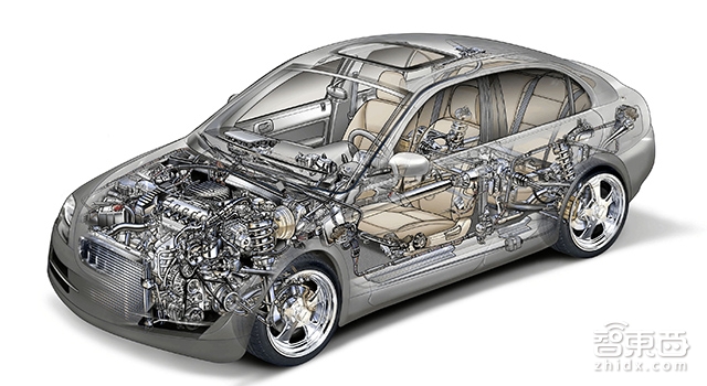 忘掉谷歌吧!没有这些公司自动驾驶就是扯淡