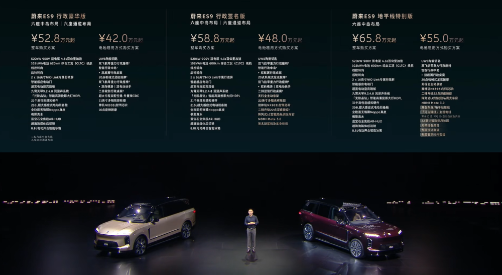 对话李斌秦力洪：不做MPV是因为算不来账， ES9非蔚来用户订单超预期
