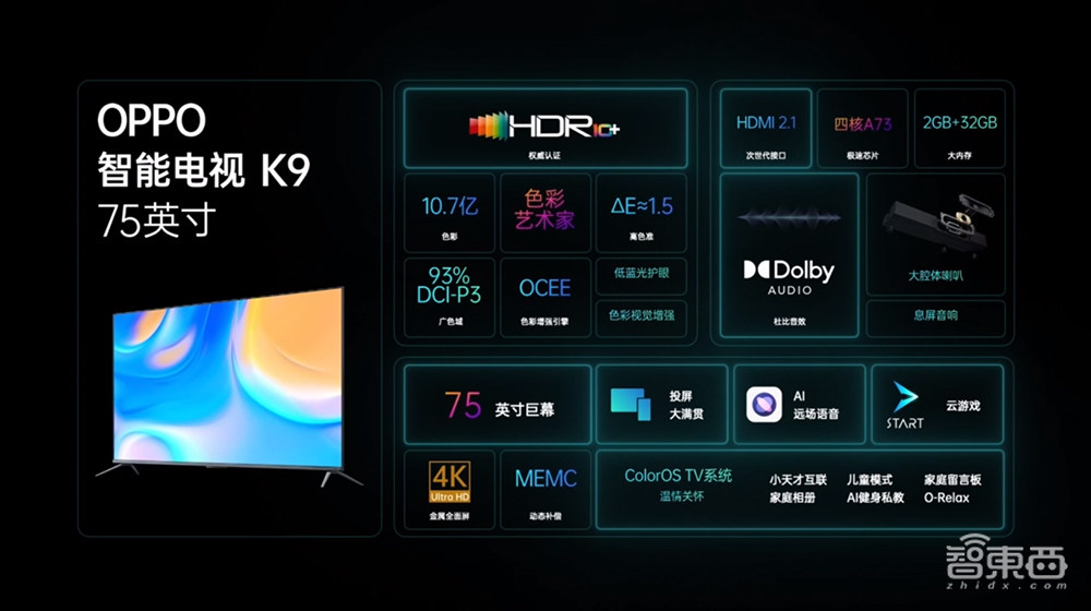 买手机送“挖掘机”!OPPO K9 Pro发布,还有电视、手表多款新品