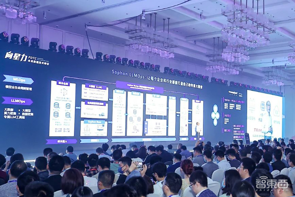 大数据与大模型如何共振?星环科技数弹齐发:推出多个行业大模型及训练工具