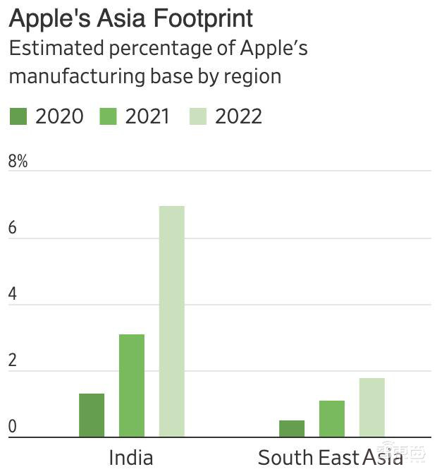 印度越南:小弟的命,得了大哥的病?