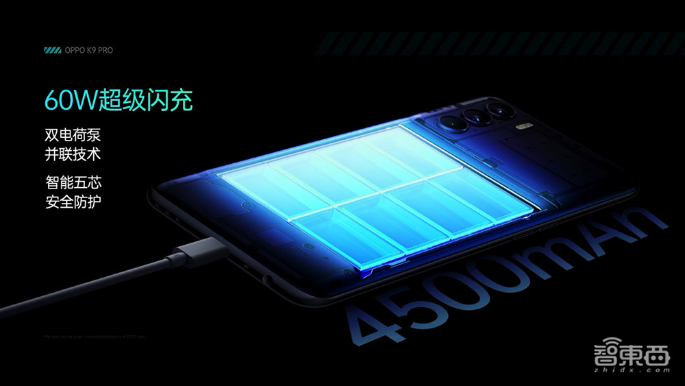 买手机送“挖掘机”!OPPO K9 Pro发布,还有电视、手表多款新品