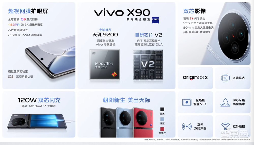 vivo X90系列预定安卓机皇？首发天玑9200，秀自研芯V2，3699元起