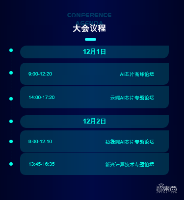 智东西「GTIC 2021全球AI芯片峰会」启动!12月北京见,共飨产业盛宴