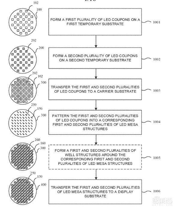 苹果获透视屏专利,可助iPhone“剪掉刘海”