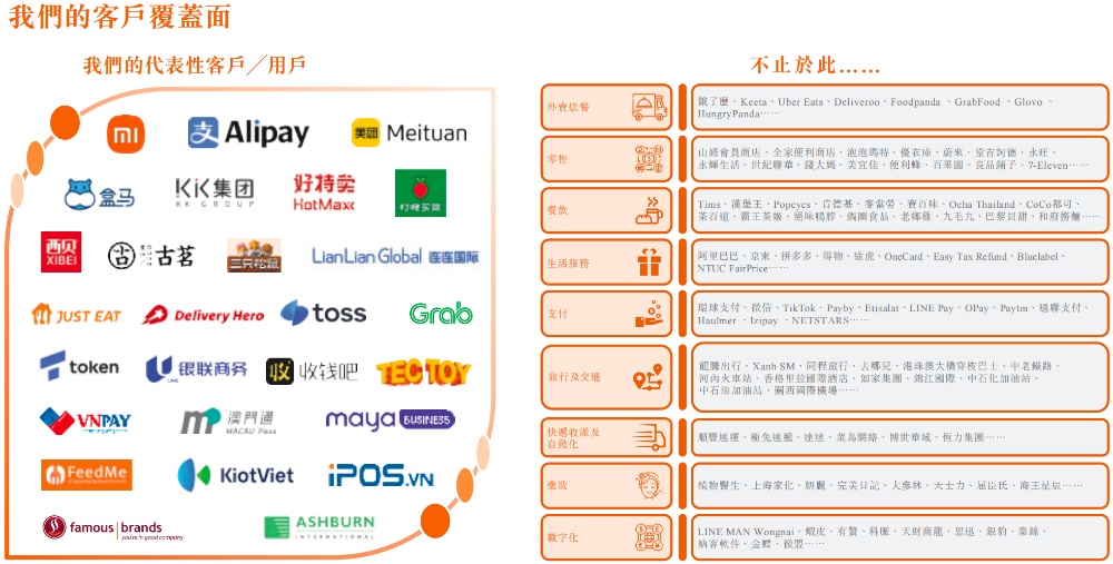 小米,收获百亿智能硬件IPO!开盘大涨290%,市值超320亿