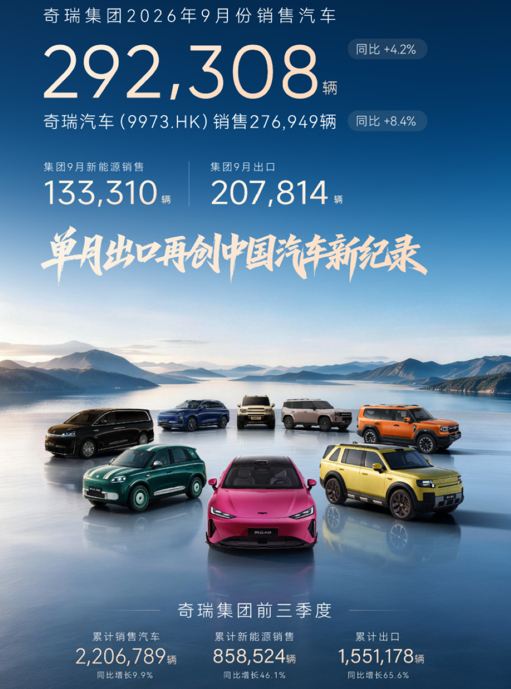 奇瑞高层震动！国内事业群换帅，海外业务负责人接手