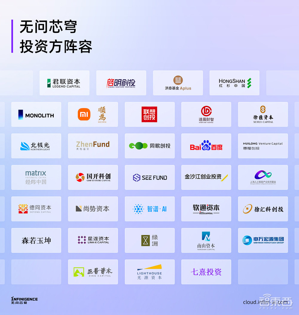 清华系AI Infra创企融资近10亿,联想小米参投,多家国资出手