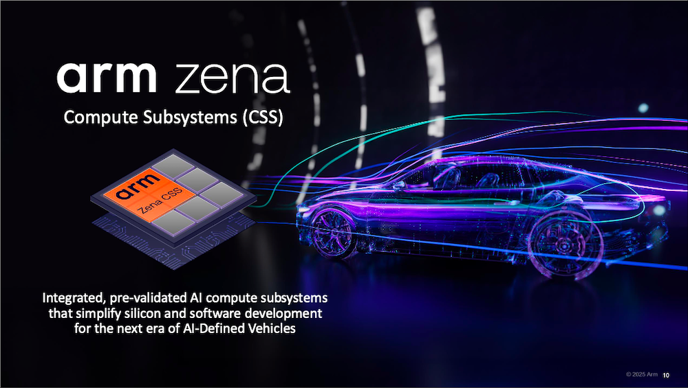 Arm拿出最新计算方案,包含最新Arm车规级IP,上车时间可缩短12月