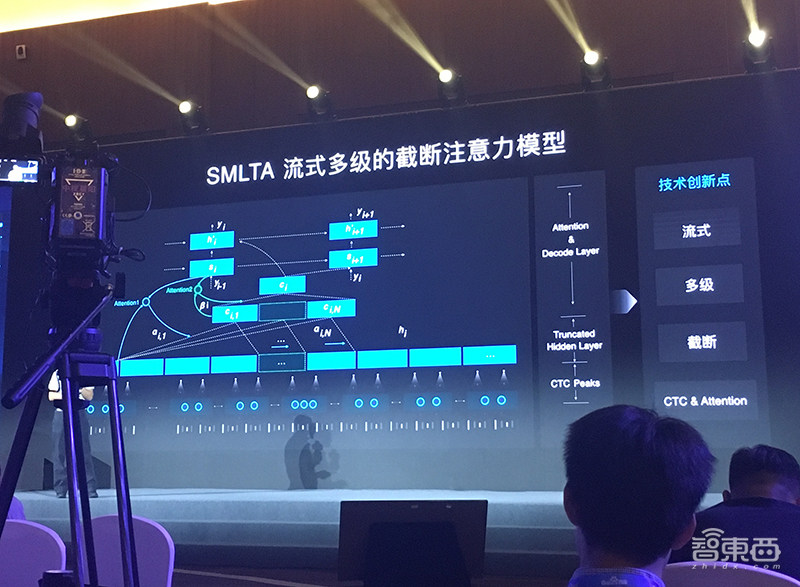 百度大脑5.0技术干货:详解飞桨五大优势,鸿鹄芯片架构细节