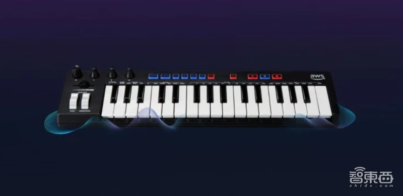 AWS首次推出量子计算云服务!HPC性能6年提升20倍