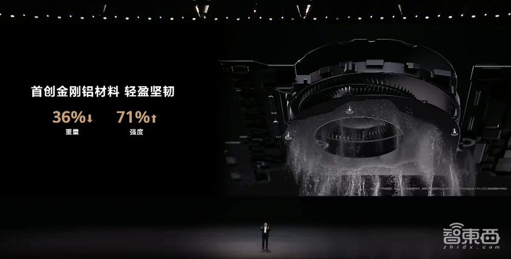 华为首发AI PC!盘古大模型首次接入PC,MateBook X Pro售价11199元起