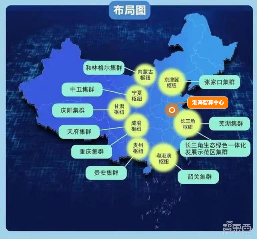 耗资10亿,解密淮海智算中心,浪潮如何加持全国智算枢纽?