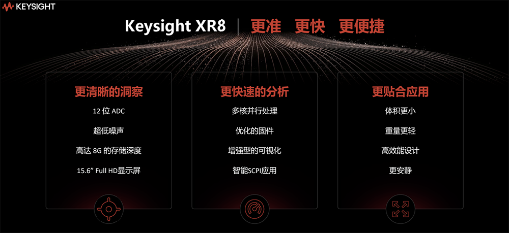 是德科技推出Infiniium XR8示波器,把几天测试压缩到几小时