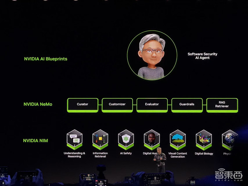 黄仁勋变身美队,皮衣开光追,最强卡皇5090登场,全世界玩家都疯狂了