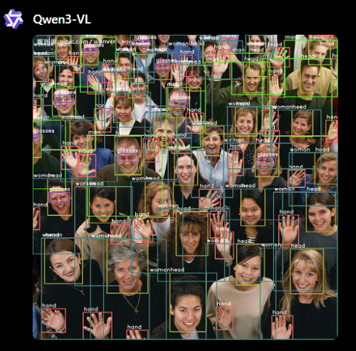 阿里又一大模型开源,手机电脑样样玩的溜,多项测试秒GPT-5