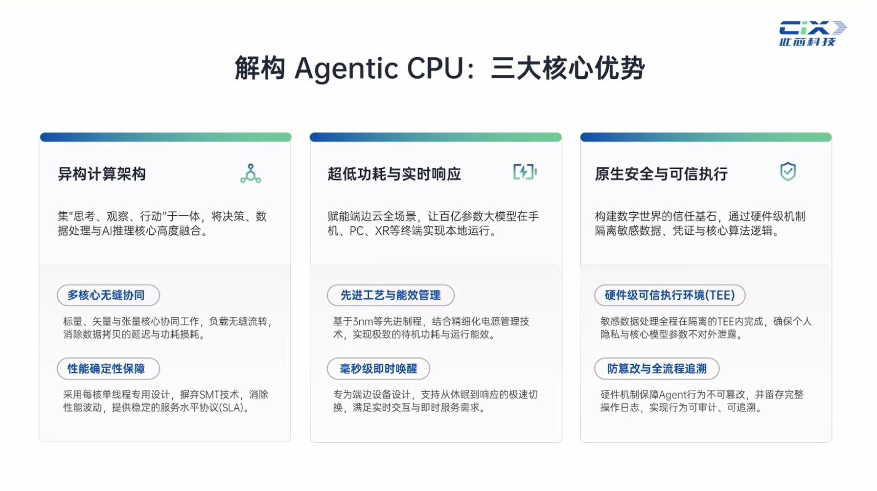 此芯科技Danny Zhang：全球首款智能体专用CPU，是怎样炼成的？