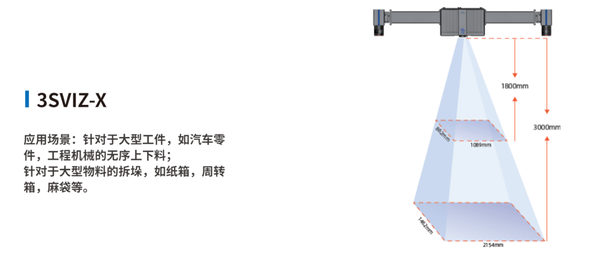 上海焊接机器人创企,再获千万融资,韩国现代投了