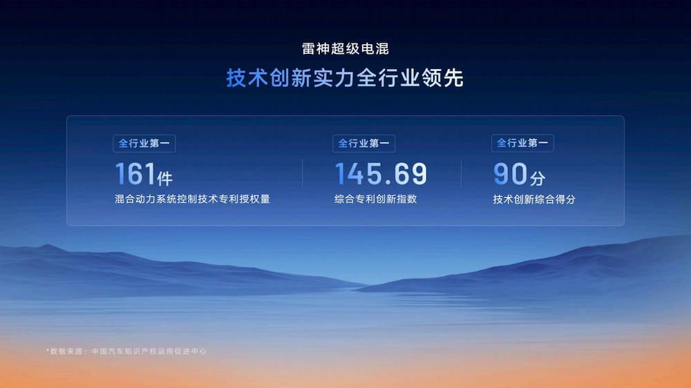 百公里馈电油耗低至2.49L!雷神AI电混2.0进阶发布,星睿AI云动力2.0赋能