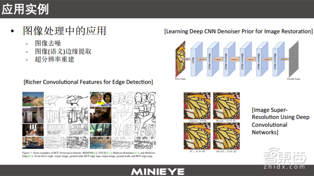 ADAS的前世今生,以及一个世界难题!