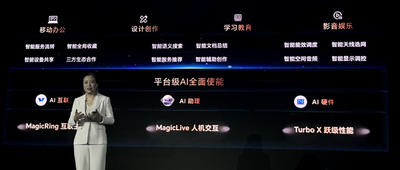 荣耀AI PC技术首曝光！功耗下降30%，8通道联动手机平板，上手体验真香