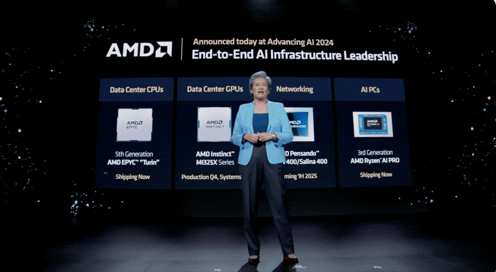 蘇姿豐2小時(shí)激情演講！發(fā)布AMD最強(qiáng)AI芯片，旗艦CPU單顆10萬，OpenAI微軟都來站臺(tái)