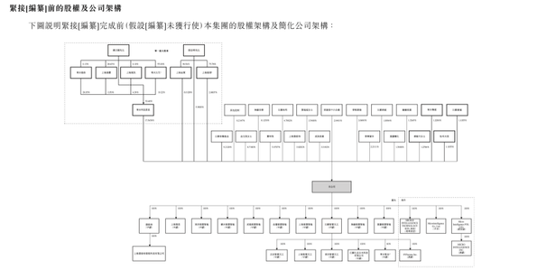 江苏，即将冲出“工业具身智能第一股”