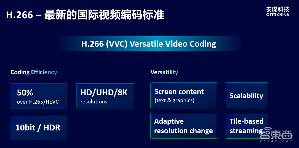 从消费电子到智驾智舱,多媒体应用全面爆发,安谋科技自研IP加速中国芯片创新