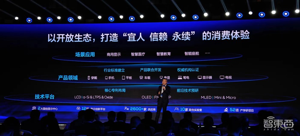 屏宇宙卷进大模型!TCL华星5个全球首发重磅新品炸场,印刷OLED明年落地