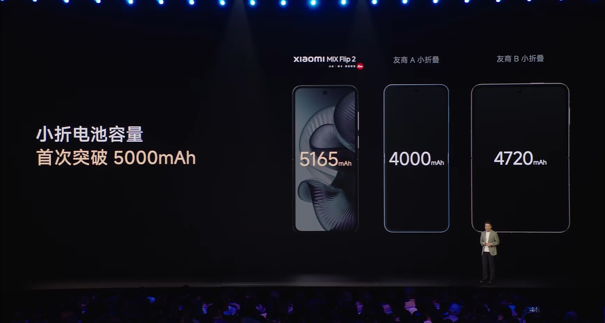 1999,小米AI眼镜“交个朋友”