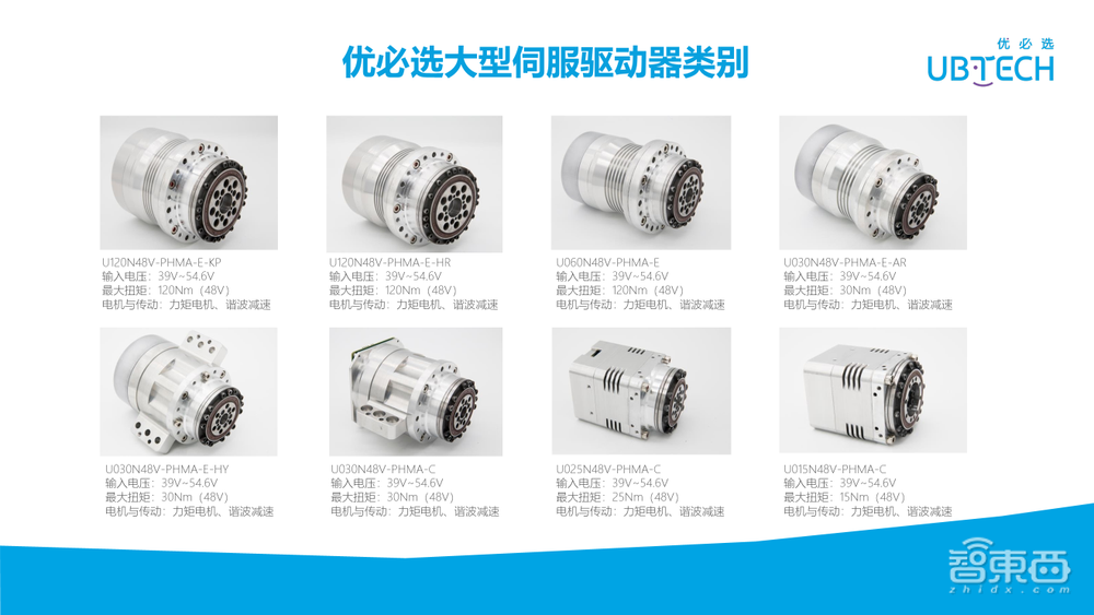优必选技术专家范文华37页PPT深入讲解伺服驱动器在机器人上的研究与应用【附PPT下载】
