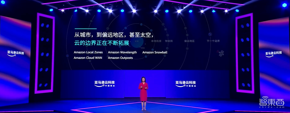 亚马逊云科技公布十大重点行业!四大战略掘金中国市场