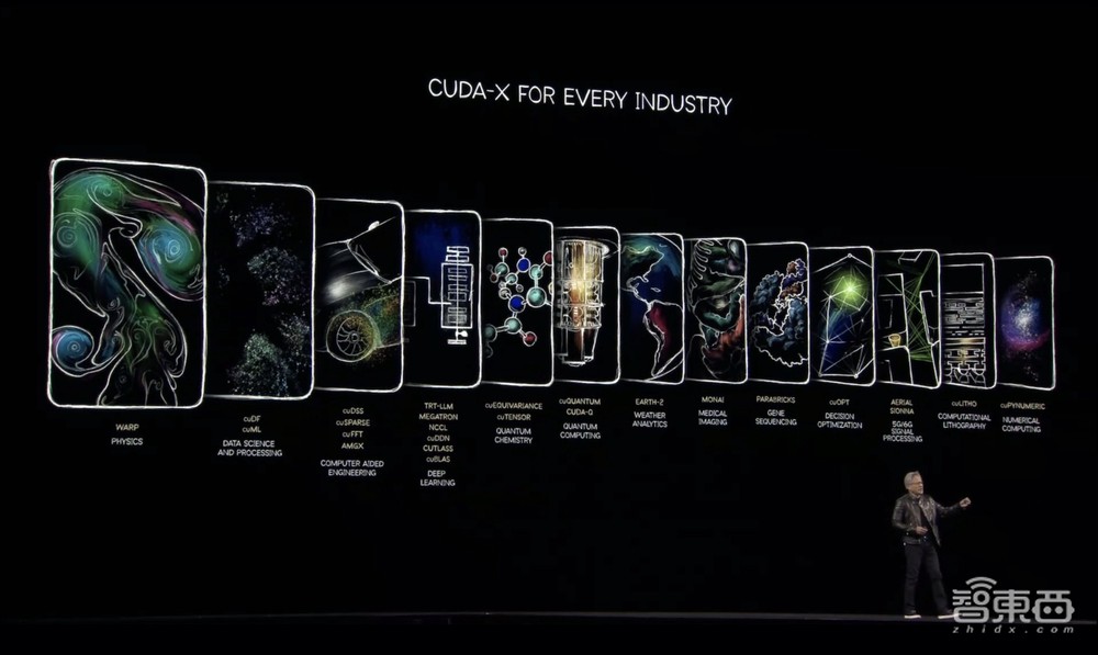 900倍性能飙涨!英伟达放出算力猛兽,黄仁勋GTC现场开炮,拿下DeepSeek推理世界纪录