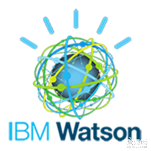 2017全球机器人公司50强:中国仅2家上榜!【附下载】|智东西内参