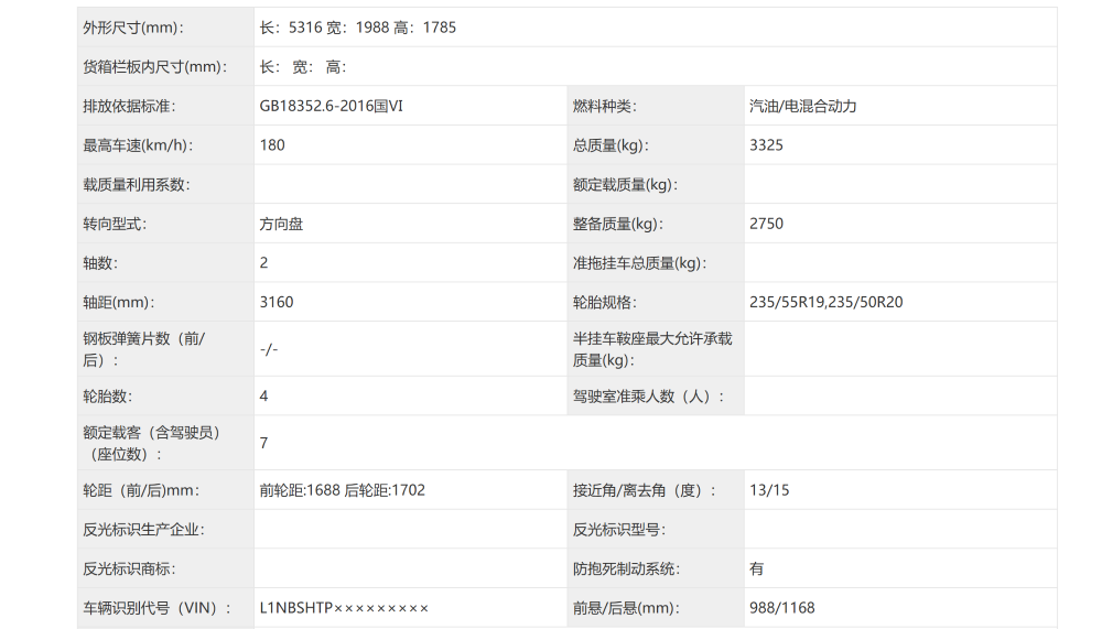 小鹏首款增程车亮相，问界最畅销车型改款！8月工信部车展6大新车解读