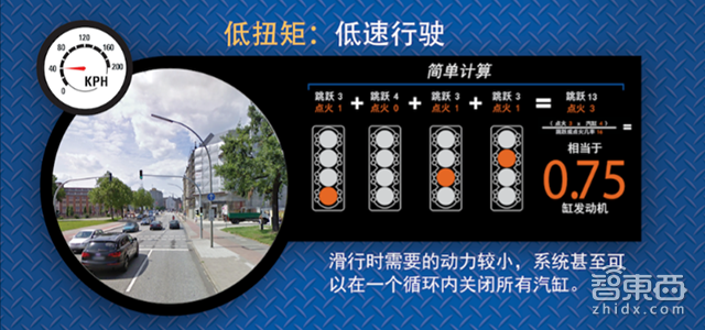 奔驰玩车机 本田搞机器人,CES这50家公司不能错过【附展商列表】