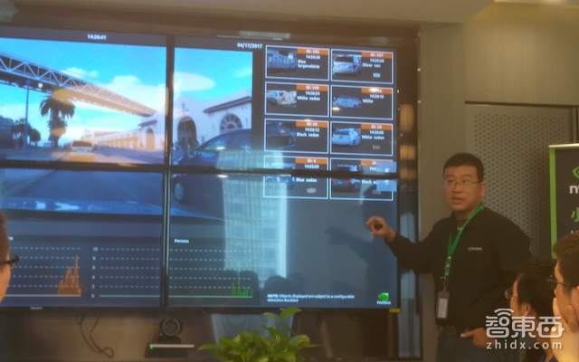 智慧城市背后的心脏 英伟达人工智能工作站Jetson TX2解读