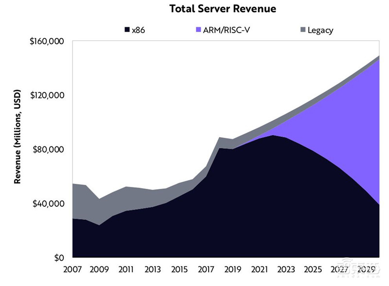 女版巴菲特的15个趋势预测:寻找下一个特斯拉,2021成为人生赢家 | 智东西内参