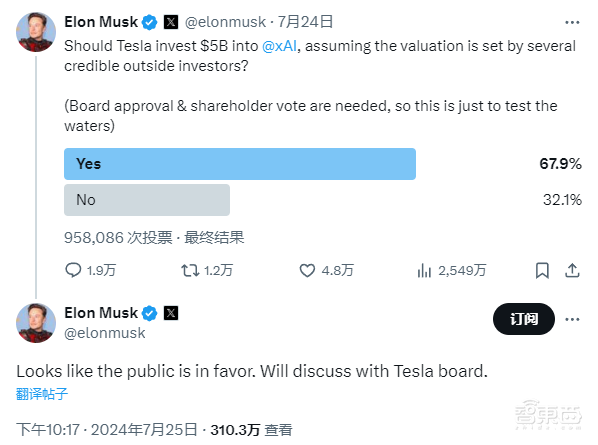 马斯克“偏心”,特斯拉高管们坐不住了