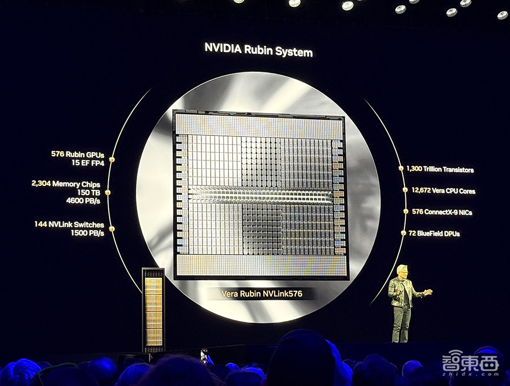 900倍性能飙涨!英伟达放出算力猛兽,黄仁勋GTC现场开炮,拿下DeepSeek推理世界纪录
