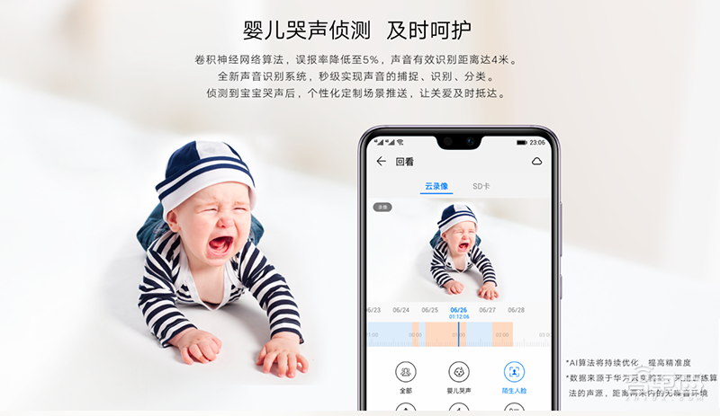 性能提升十倍!华为云是如何在一个“爆款”摄像头中做到的?