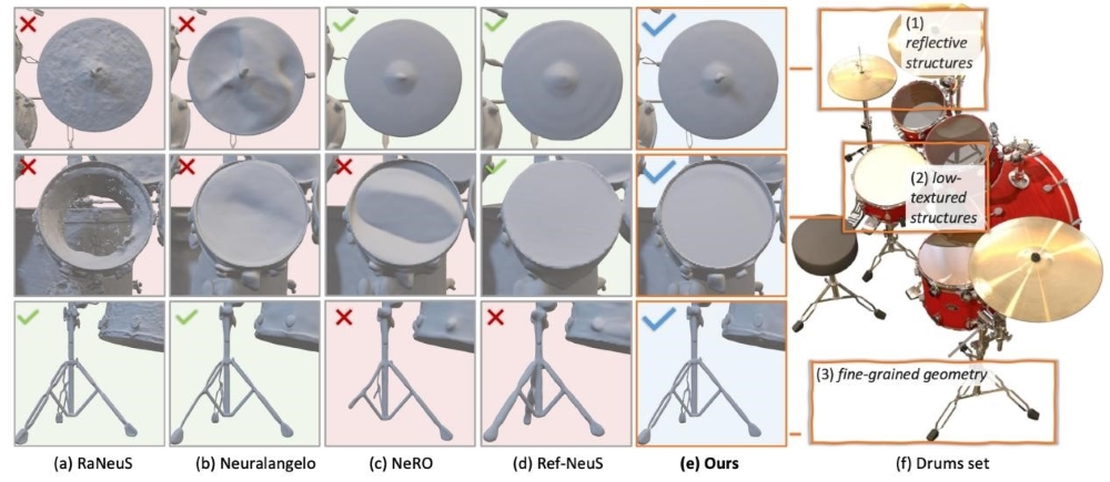理想5篇论文中稿顶会！李想发文祝贺，瞄准高阶智驾落地