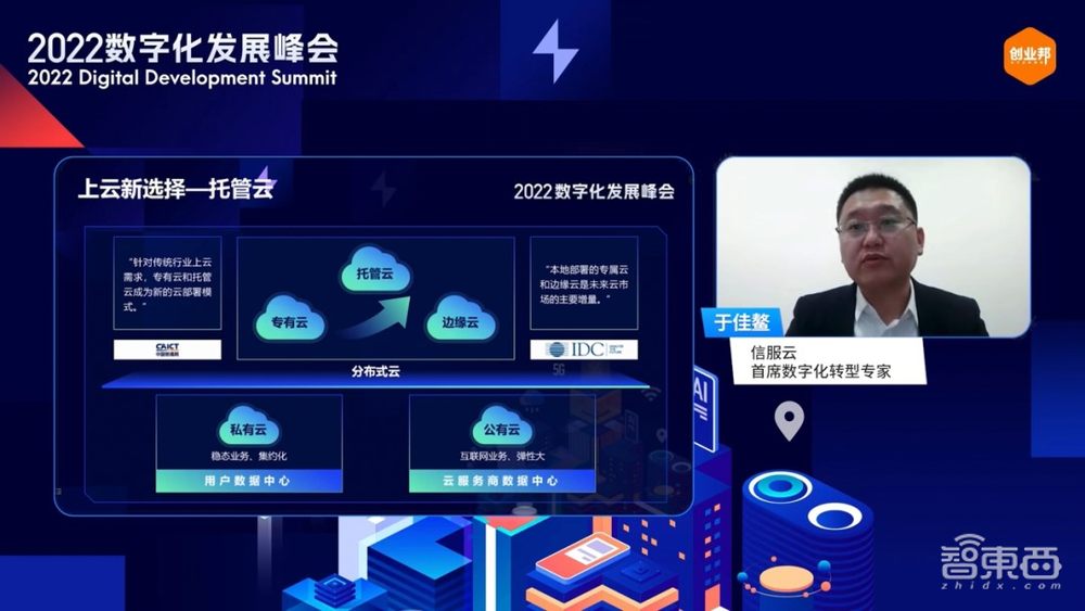 “数字·进化”——2022数字化发展峰会圆满落幕