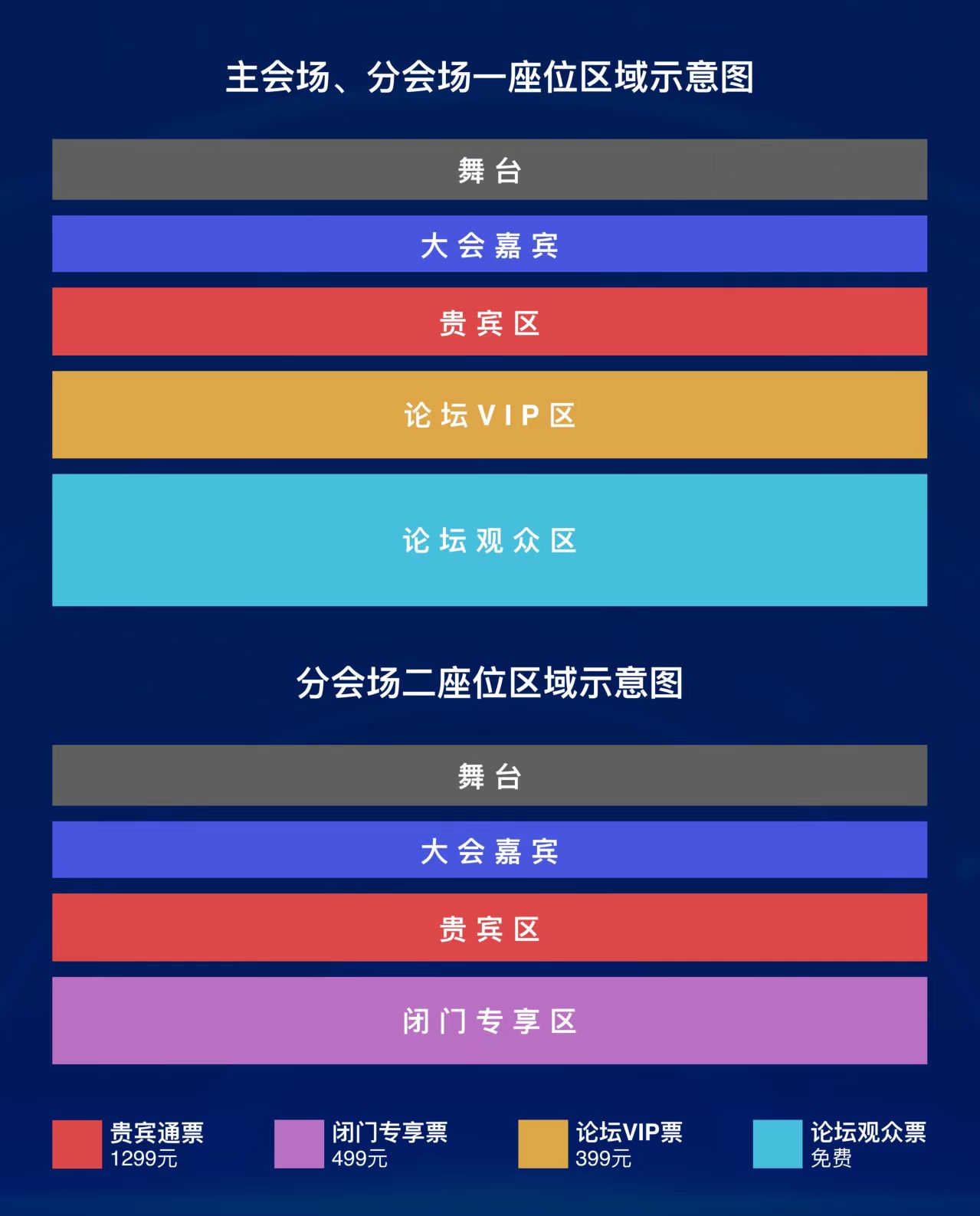 华为昇腾云天励飞都来了！全球AI芯片峰会嘉宾阵容更新，超节点研讨会将同期举行