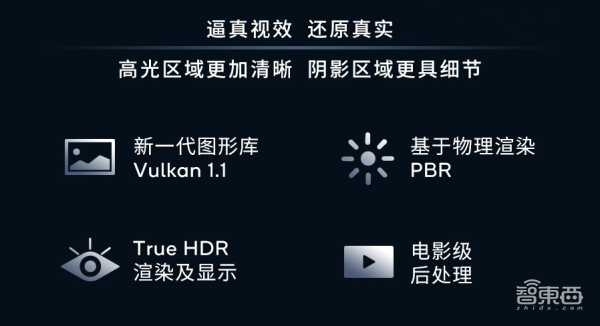 高通移动游戏方案Snapdragon Elite Gaming大揭秘，游戏启动速度可提升10%
