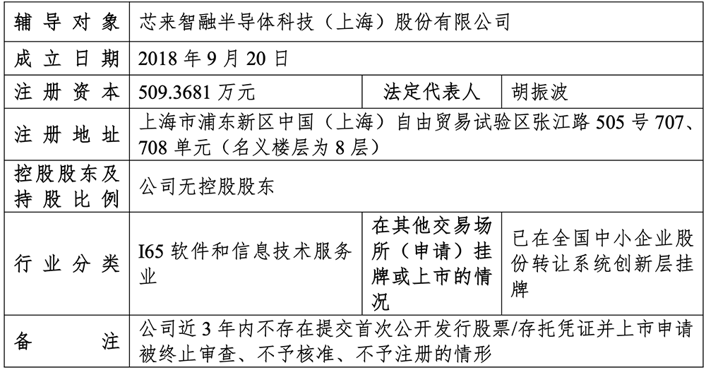 小米投的上海CPU公司,启动IPO
